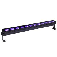 UV