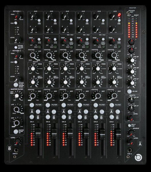 PLAYdifferently Model 1