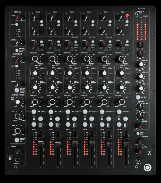 PLAYdifferently Model 1