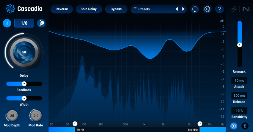 iZotope Cascadia CRG from any paid iZotope
