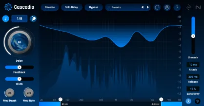 iZotope Cascadia CRG from any paid iZotope