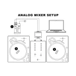MWM Phase Essential + MWM Phase Case - 3